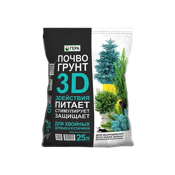 Корзина